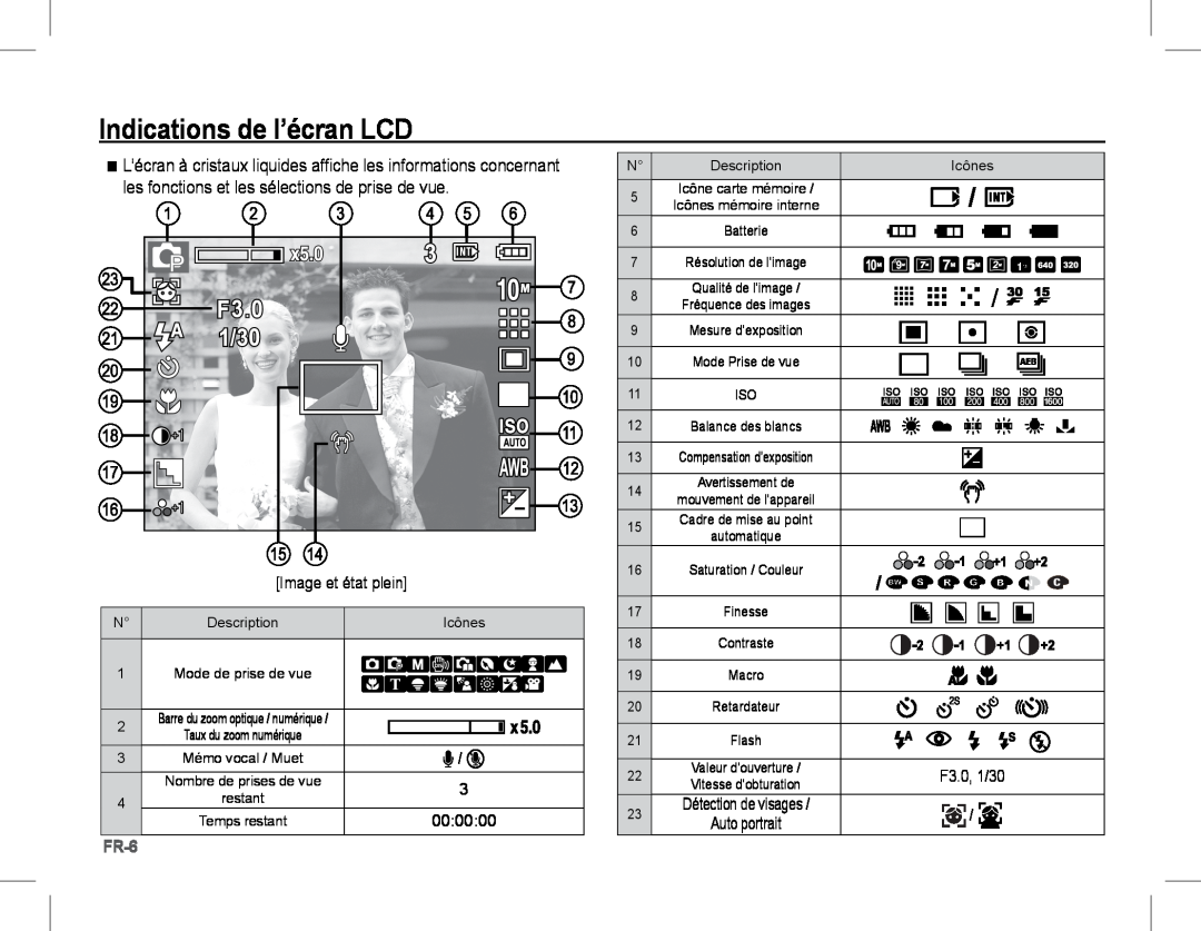 Samsung EC-S1070BBA/IT manual Indications de l’écran LCD, Fr-, Batterie, Mesure d’exposition, Mode Prise de vue, Contraste 