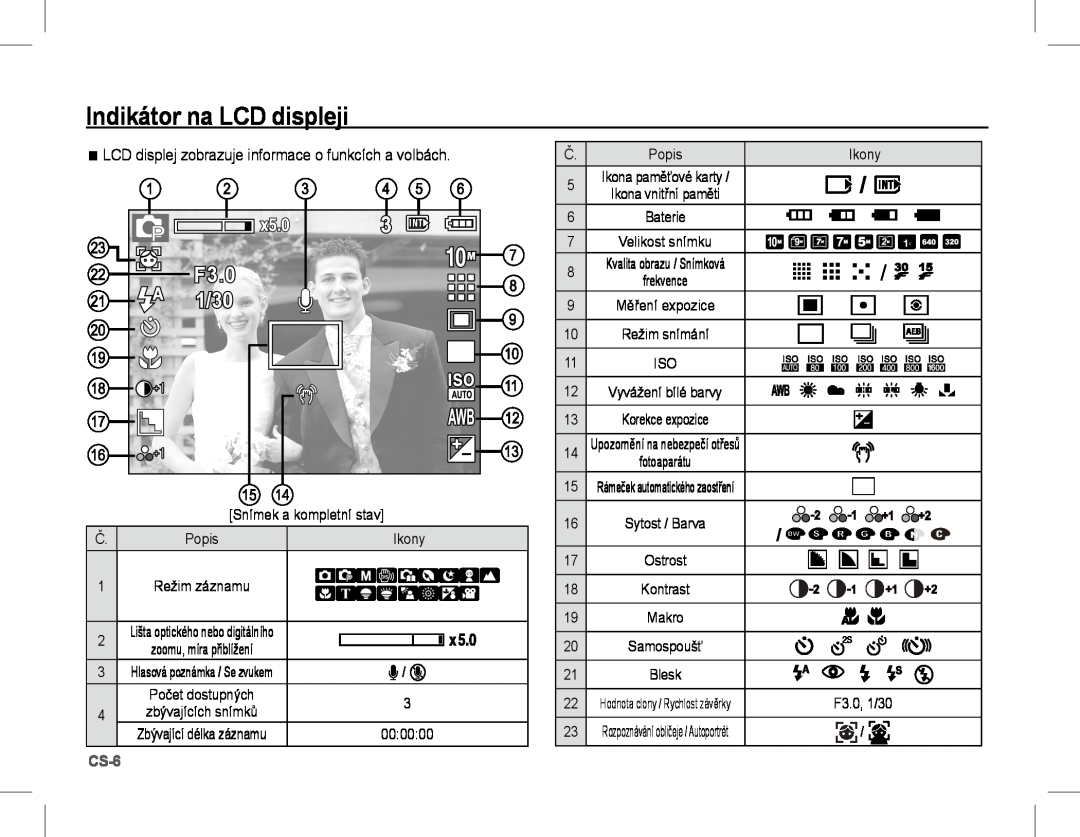 Samsung EC-S1070BBB/AS Indikátor na LCD displeji, Cs-, Hlasová poznámka / Se zvukem, Kvalita obrazu / Snímková, frekvence 