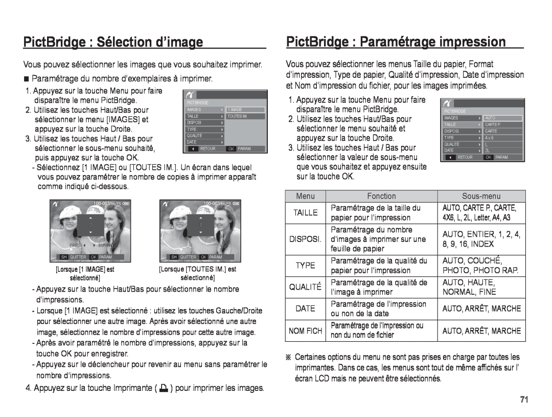 Samsung EC-S1070BBA/FR PictBridge Sélection d’image, PictBridge Paramétrage impression, Auto, Carte P., Carte, Nom Fich 