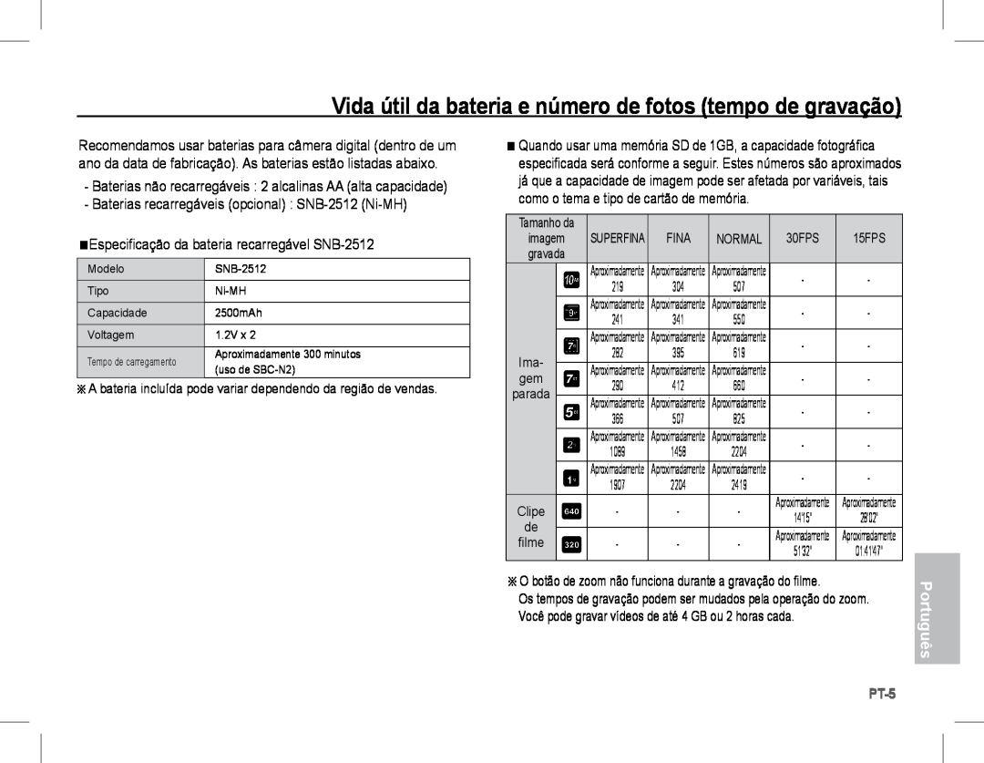 Samsung EC-S1070BBA/RU, EC-S1070BBA/FR manual Vida útil da bateria e número de fotos tempo de gravação, Português, Pt- 