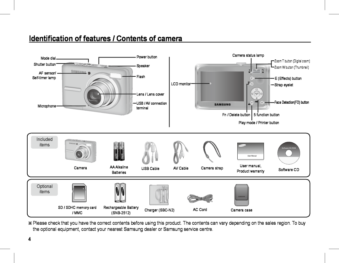 Samsung EC-S1070SBA/IT, EC-S1070BBA/FR Identification of features / Contents of camera, Included items, Optional items 