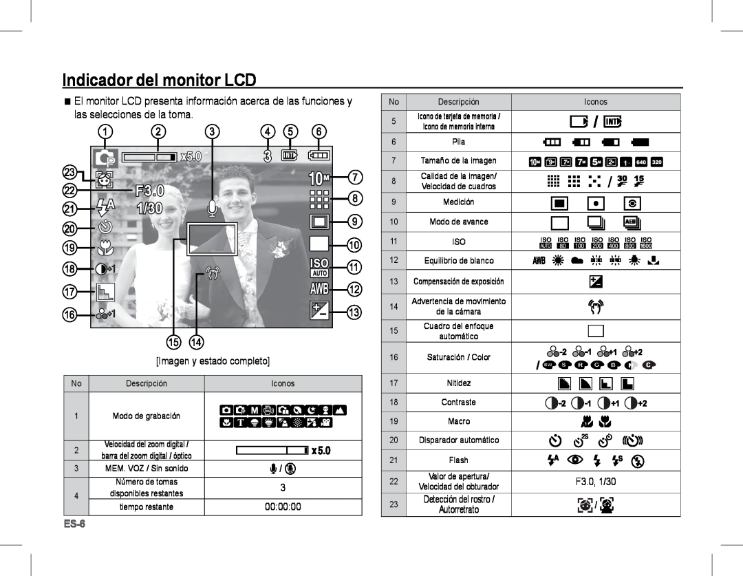 Samsung EC-S1070SBA/VN manual Indicador del monitor LCD, Es-, Modo de grabación, MEM. VOZ / Sin sonido, Saturación / Color 