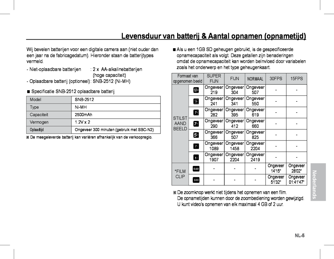 Samsung EC-S1070BDA/AS, EC-S1070BBA/FR manual Levensduur van batterij & Aantal opnamen opnametijd, Nederlands, Nl- 