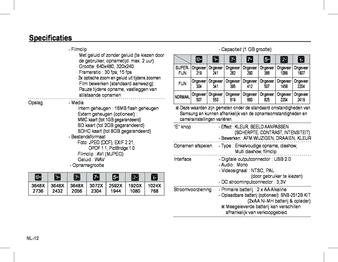 Samsung EC-S1070SDA/E3, EC-S1070BBA/FR manual NL-12, Specificaties, · 3x optische zoom en geluid uit tijdens zoomen 
