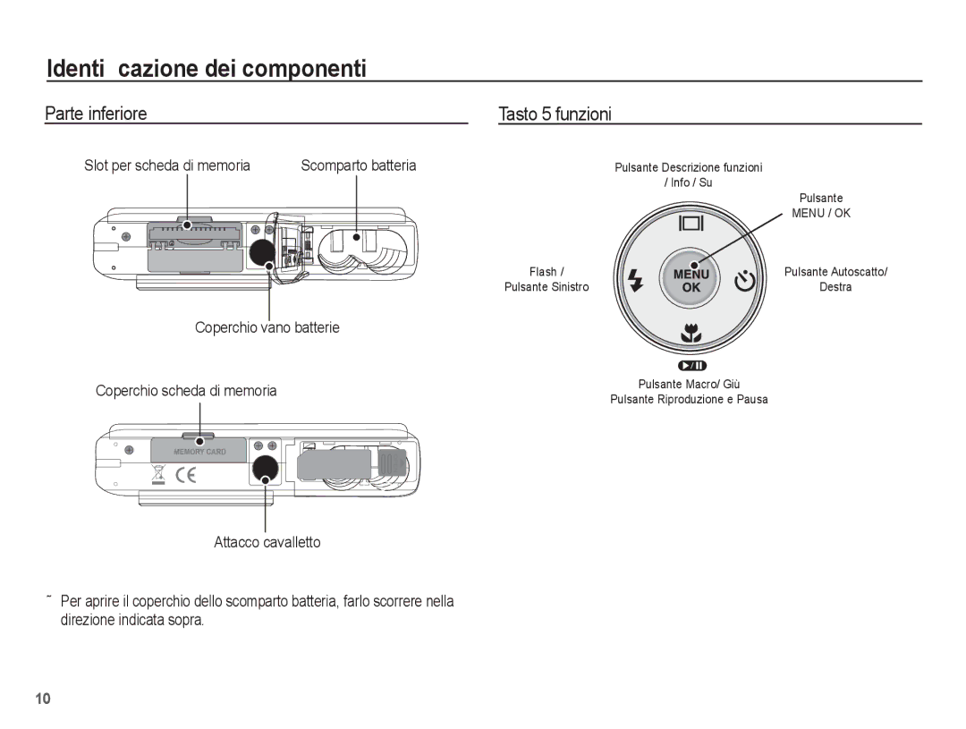 Samsung EC-S1070WBA/IT, EC-S1070BBA/IT, EC-S1070SBA/IT, EC-S1070PBA/IT manual Parte inferiore, Tasto 5 funzioni 