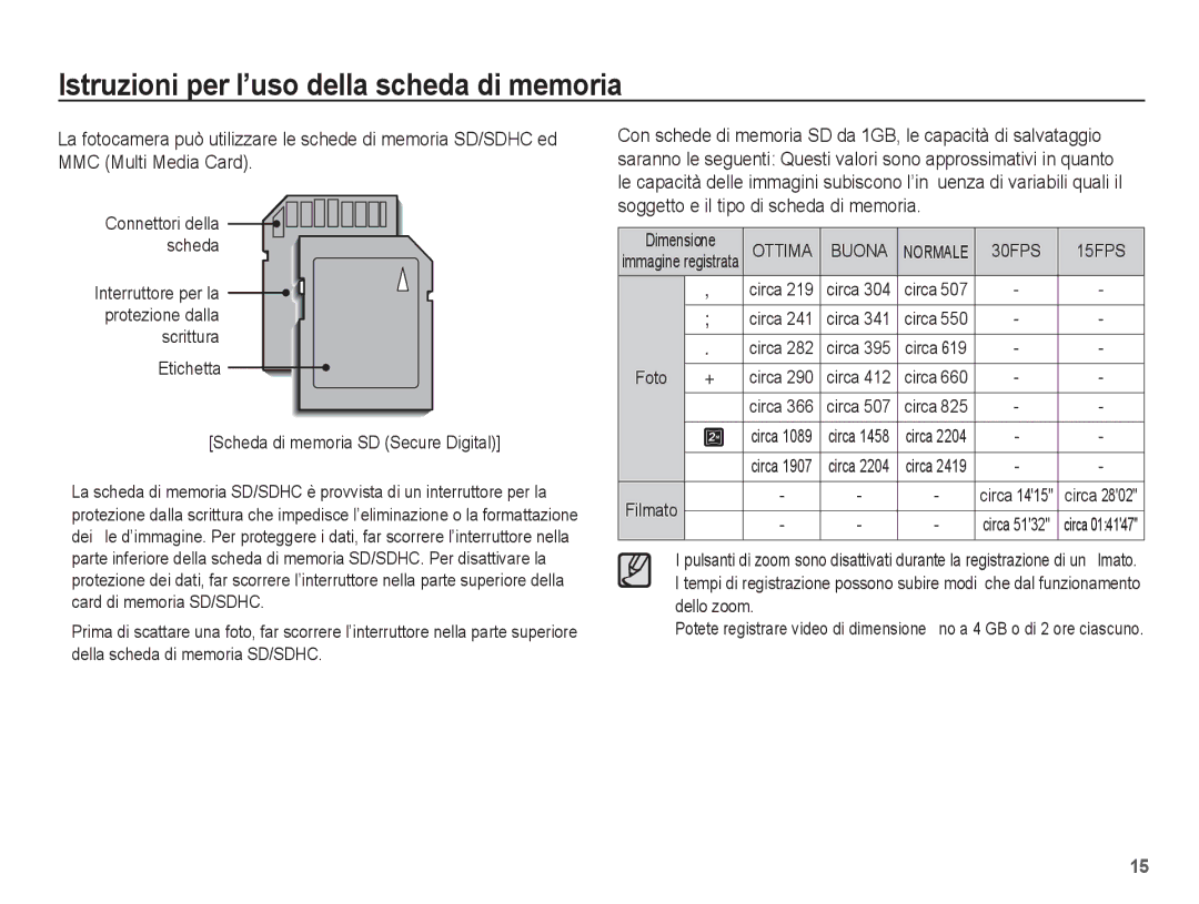 Samsung EC-S1070BBA/IT, EC-S1070SBA/IT, EC-S1070PBA/IT, EC-S1070WBA/IT manual Ottima Buona 