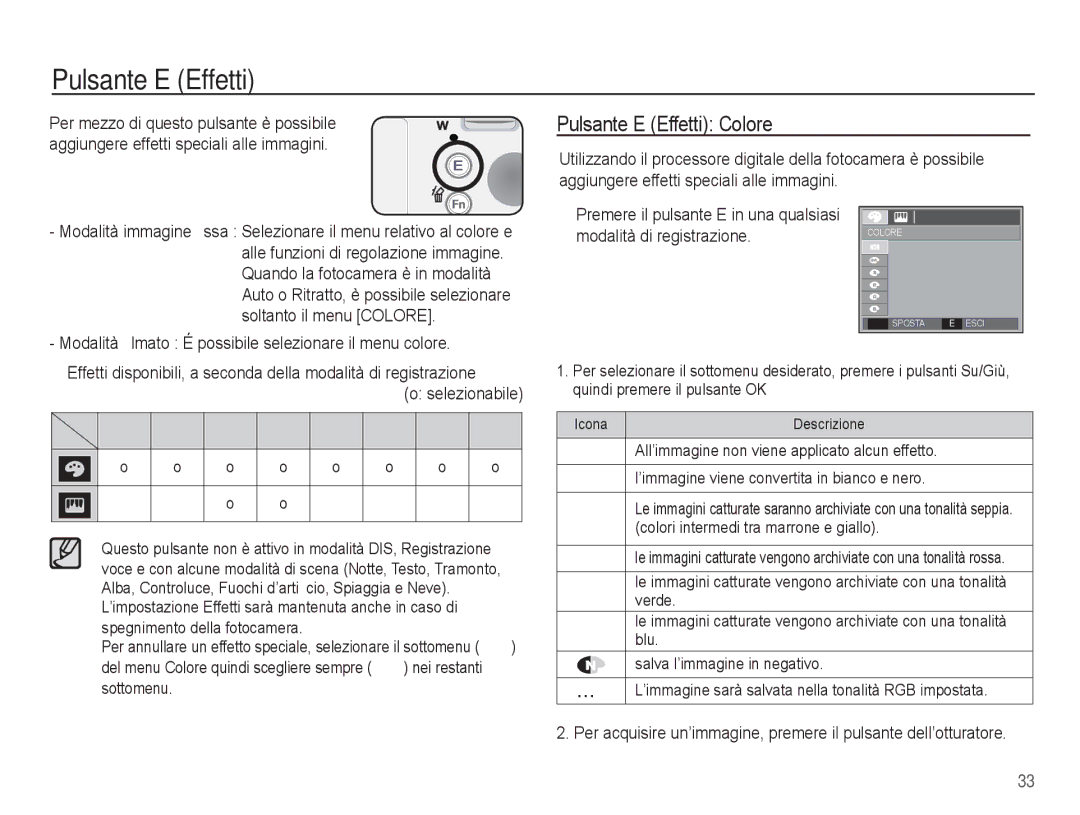 Samsung EC-S1070PBA/IT, EC-S1070BBA/IT, EC-S1070SBA/IT, EC-S1070WBA/IT manual † Š ‰, Pulsante E Effetti Colore 