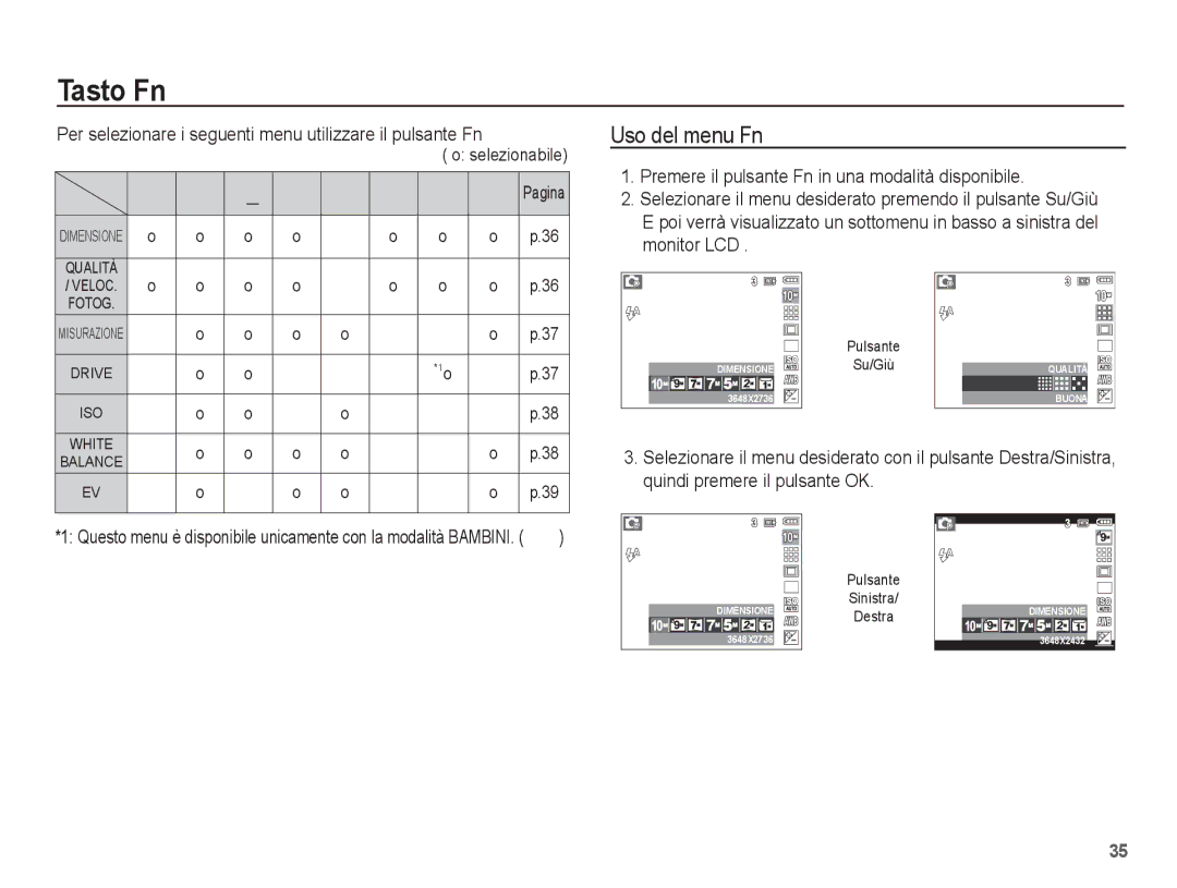 Samsung EC-S1070BBA/IT manual Tasto Fn, ‰ ÿ, Uso del menu Fn, Per selezionare i seguenti menu utilizzare il pulsante Fn 