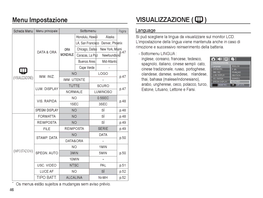 Samsung EC-S1070WBA/IT, EC-S1070BBA/IT Language, Sottomenu Lingua, Os menus estão sujeitos a mudanças sem aviso prévio 