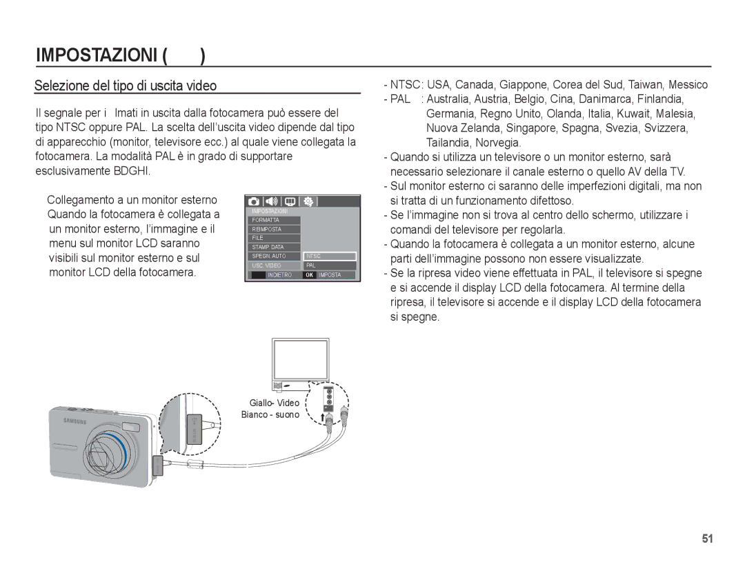 Samsung EC-S1070BBA/IT manual Selezione del tipo di uscita video, Si tratta di un funzionamento difettoso, Si spegne 