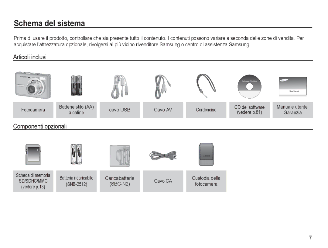 Samsung EC-S1070BBA/IT, EC-S1070SBA/IT, EC-S1070PBA/IT manual Schema del sistema, Articoli inclusi, Componenti opzionali 