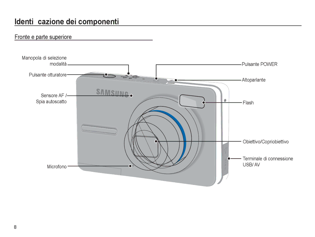 Samsung EC-S1070SBA/IT Identiﬁcazione dei componenti, Fronte e parte superiore, Usb/ Av, Manopola di selezione modalità 