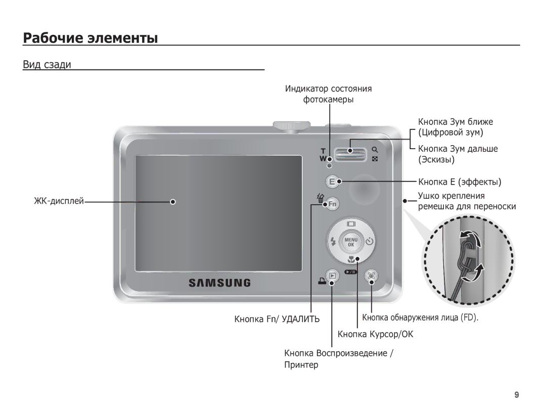 Samsung EC-S1070SBA/RU, EC-S1070PBA/RU, EC-S1070WBA/RU, EC-S1070BBA/RU manual ǪȐȌ șȏȈȌȐ 