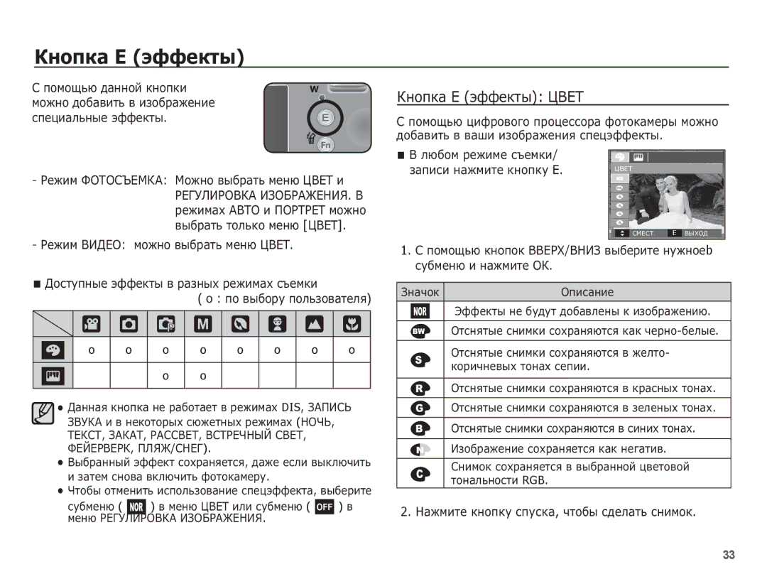 Samsung EC-S1070SBA/RU, EC-S1070PBA/RU manual ǱȕȖȗȒȈ ǭ ȥȜȜȍȒȚȣ ǾǪǭǺ, † Š ‰, ȊȣȉȘȈȚȤ ȚȖȓȤȒȖ ȔȍȕȦ ǾǪǭǺ, O o o o o o 