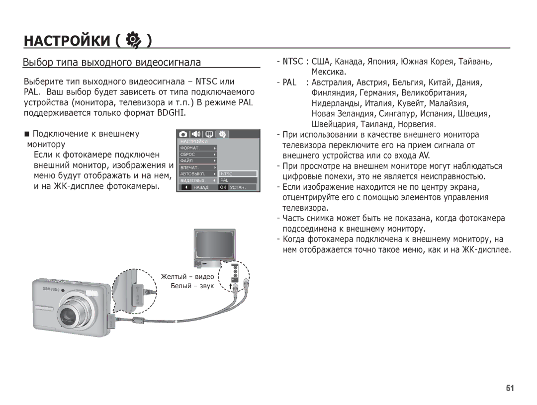 Samsung EC-S1070PBA/RU, EC-S1070WBA/RU, EC-S1070SBA/RU, EC-S1070BBA/RU manual ǪȣȉȖȘ ȚȐȗȈ ȊȣȝȖȌȕȖȋȖ ȊȐȌȍȖșȐȋȕȈȓȈ 