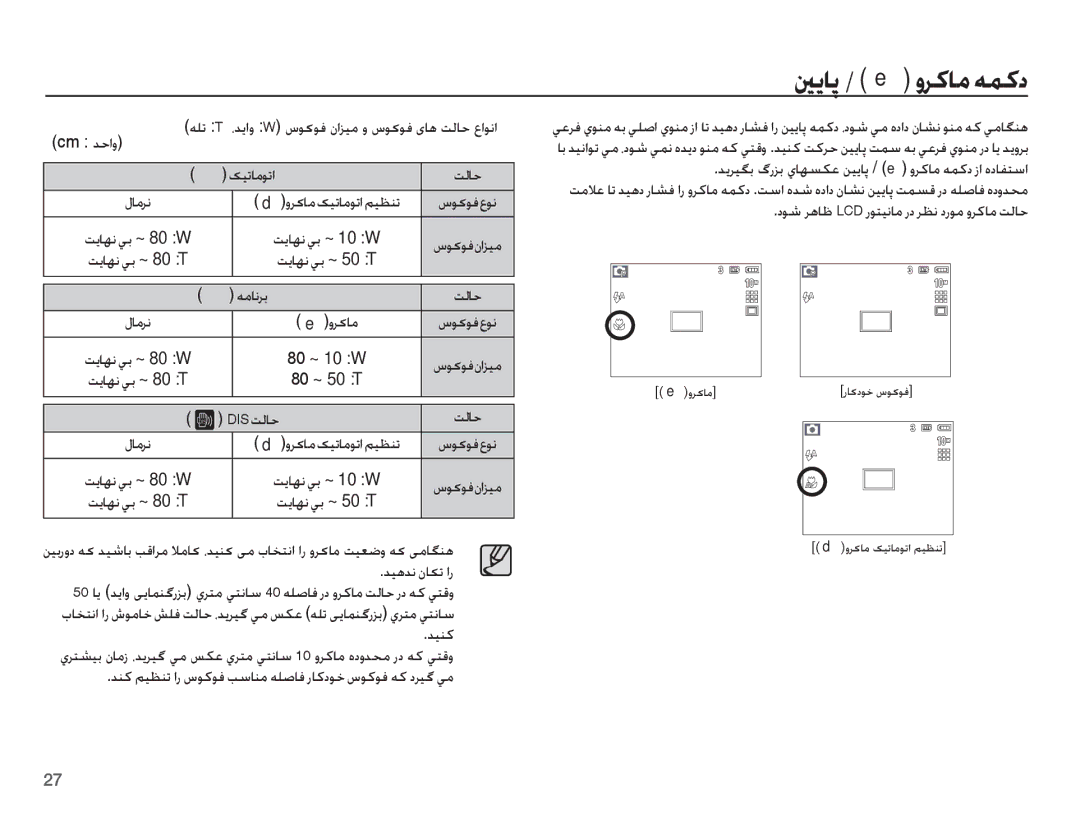 Samsung EC-S1070BBB/AS, EC-S1070PDA/AS, EC-S1070SDA/AS, EC-S1070SBB/AS, EC-S1070BDA/AS ȠƁƾǨ / e ȶǍżƾžǝƵżȢ, ǁŽƾŲ, ȶǍɨƾž 