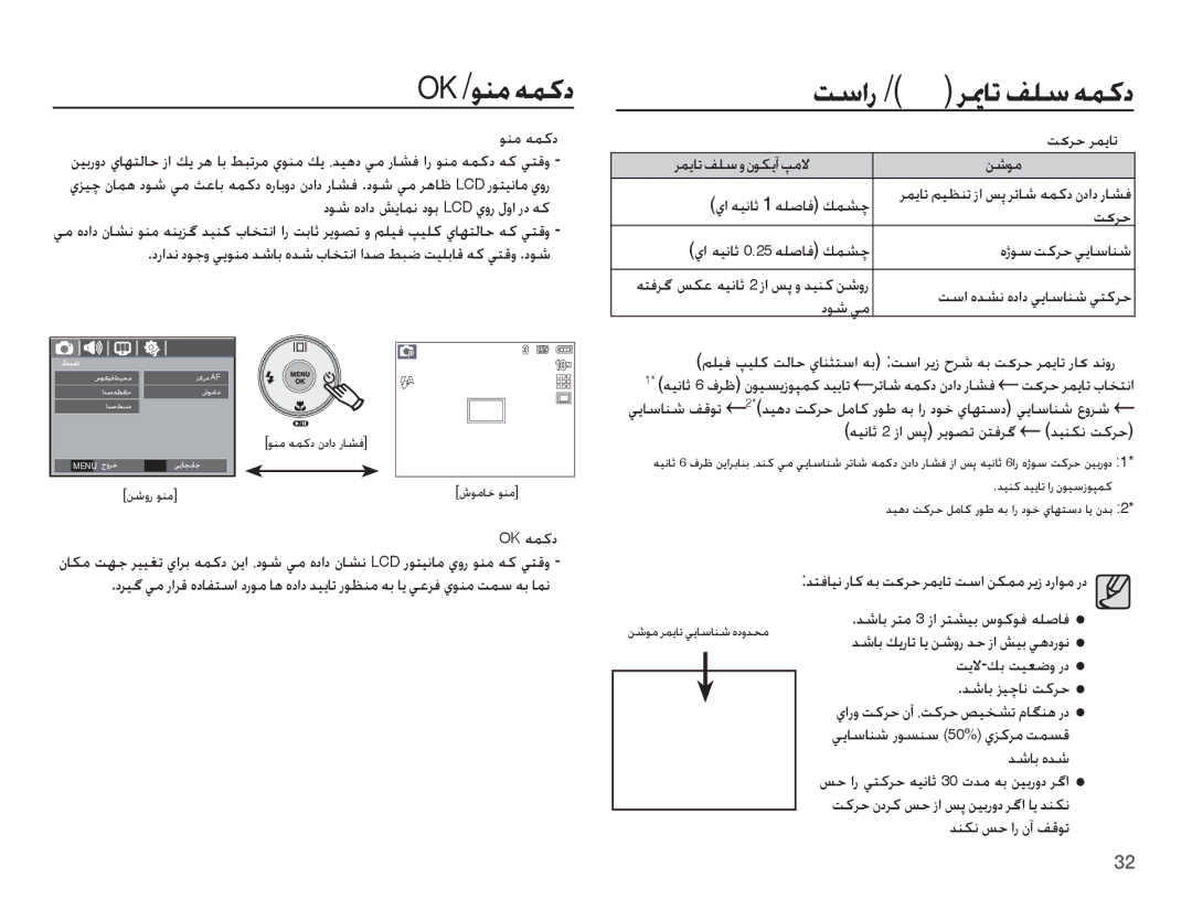 Samsung EC-S1070BDA/AS, EC-S1070PDA/AS, EC-S1070SDA/AS, EC-S1070SBB/AS, EC-S1070BBB/AS manual OK/ǞƶžǝƵżȢ, ǁŵțȥ, ǍƚƾůǗƴŴǝƵżȢ 