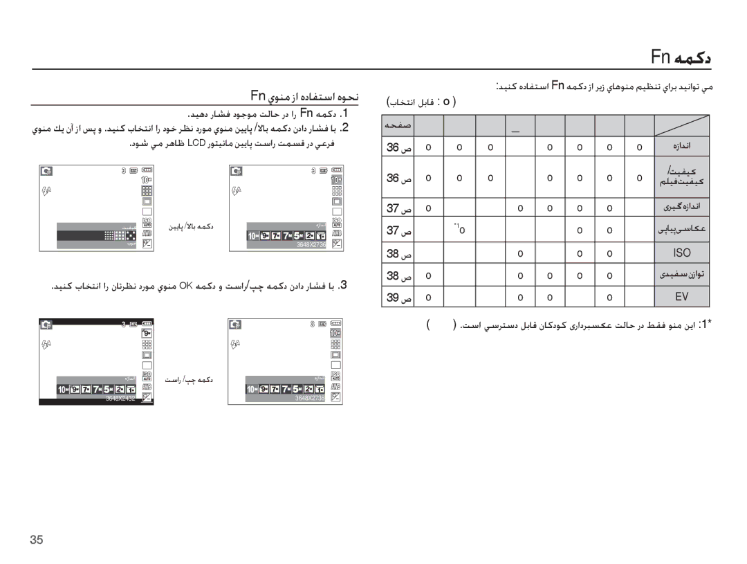 Samsung EC-S1070PDA/AS, EC-S1070SDA/AS, EC-S1070SBB/AS, EC-S1070BDA/AS manual FnǝƵżȢ, FnȸǞƶžȥȚȵȢƾƱƄŴȚȵǞƇſ, ȚƾƈƄſȚǚŮƾŻ o 