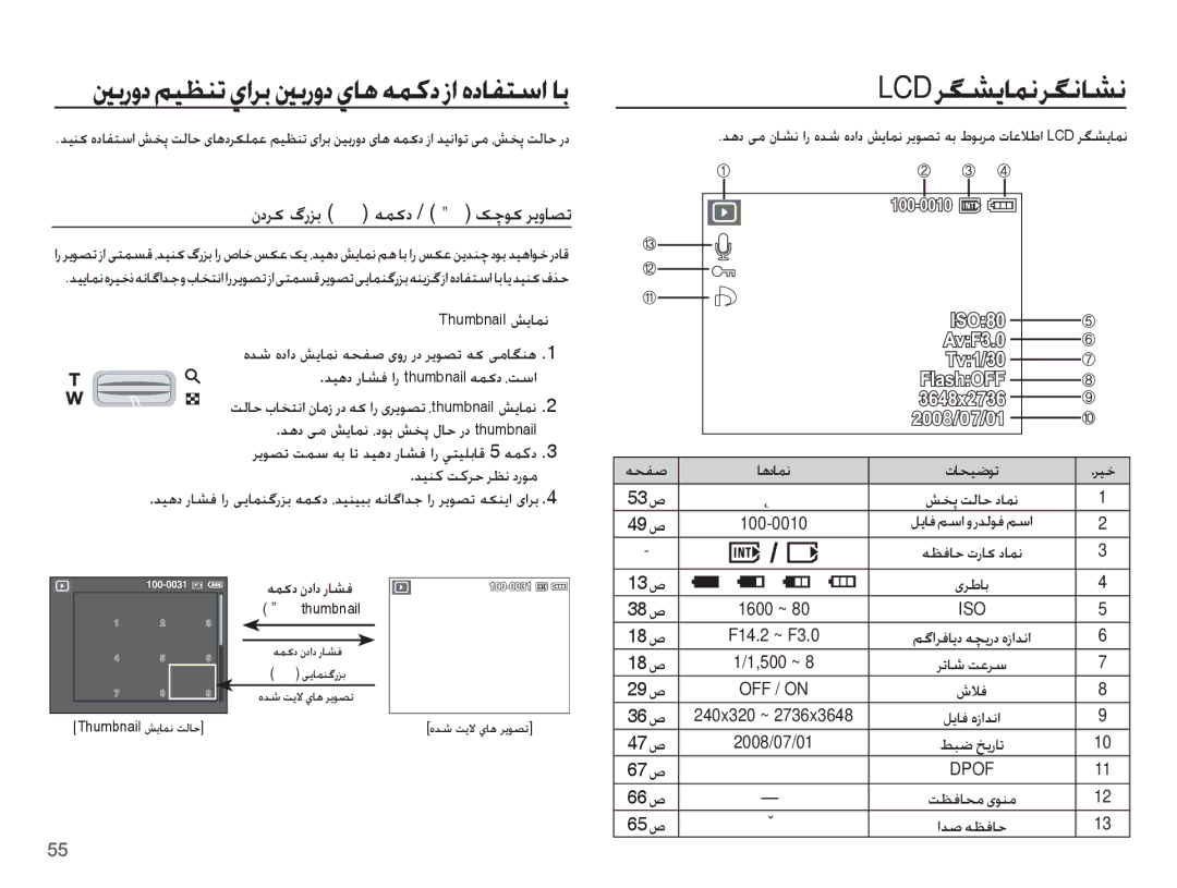 Samsung EC-S1070SBB/AS manual LCDǍǦƪɭƾƵſǍǦſƾƪſ, ǊǥƀȢȤƾƪźȚȤ thumbnailǝƵɨȢȆǁŴȚ, ǊƸƶżǁżǍŲǍƮſȢȤǞž ǐƈǨǁŽƾŲȢƾƵſ, ȦǾź 