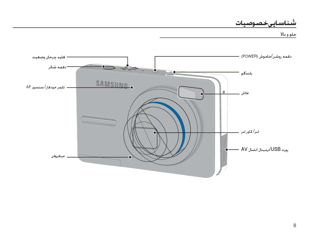 Samsung EC-S1070BDA/AS, EC-S1070PDA/AS, EC-S1070SDA/AS manual ȜƾǥǧǞƫųɬɭƾŴƾƶŵ, ǼƾŮȶǞƴű, AFȤǞƉƶŴ /ȤƾɨȢǞųǍƵɭƾů ǛźȶǍɳǥž 