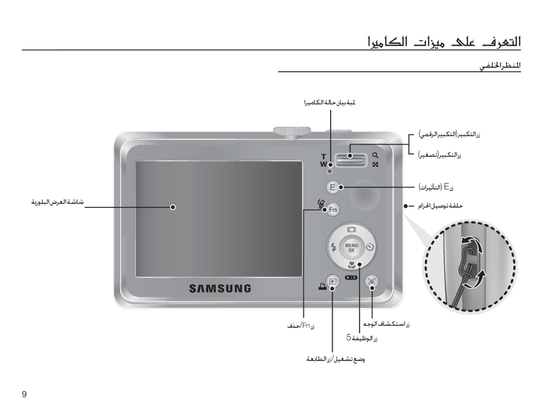 Samsung EC-S1070BBB/AS, EC-S1070PDA/AS, EC-S1070SDA/AS ǠƱƴƒȚǍƮƶƓȚ, ȚǍƸžƾƳŽȚǀŽƾŲȴƾƸŮǀƃƓ, ǀƁȤǞƴƃŽȚȩǍƯŽȚǀŵƾŵ, ȮǌŲ/FnȤȥ 