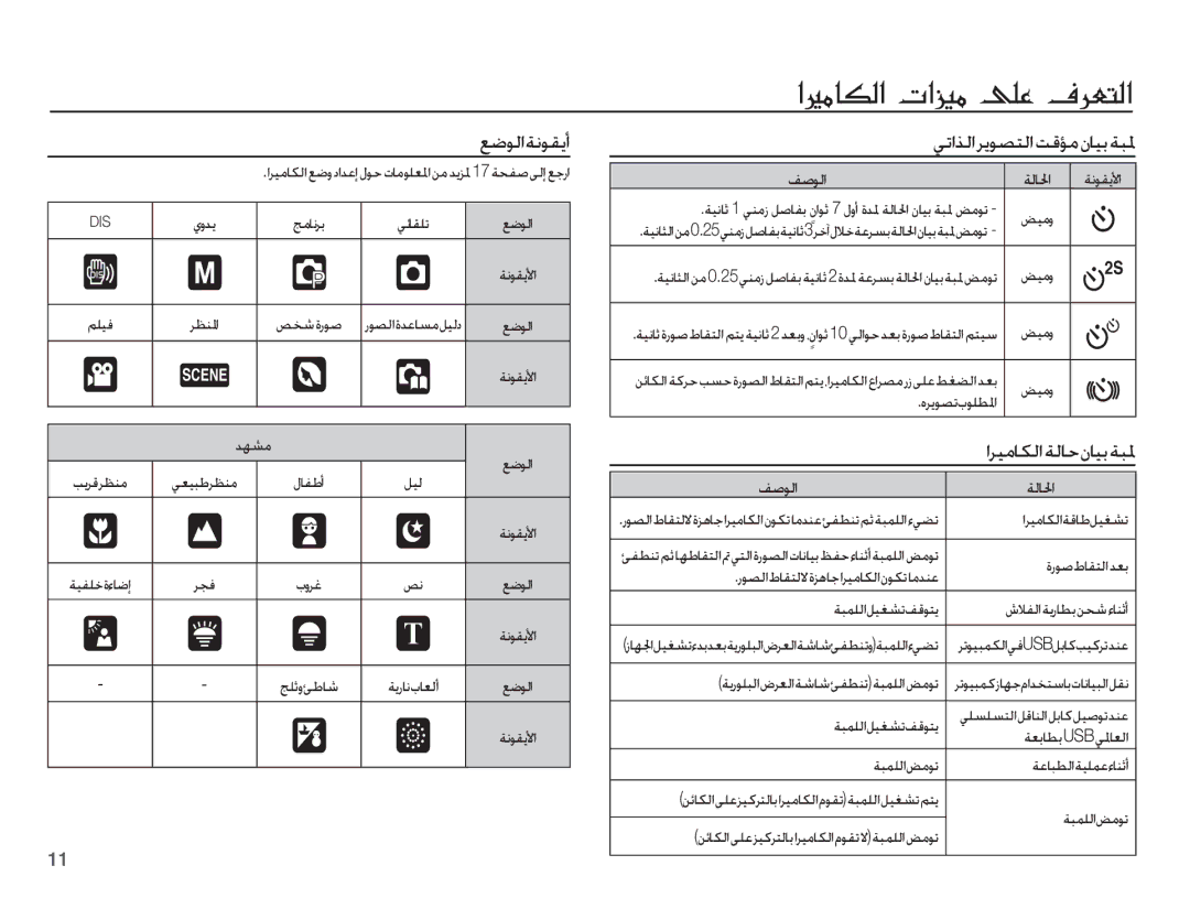 Samsung EC-S1070PDA/AS, EC-S1070SDA/AS, EC-S1070SBB/AS, EC-S1070BDA/AS, EC-S1070BBB/AS, EC-S1070WDA/AS manual ǗǧǞŽȚ 