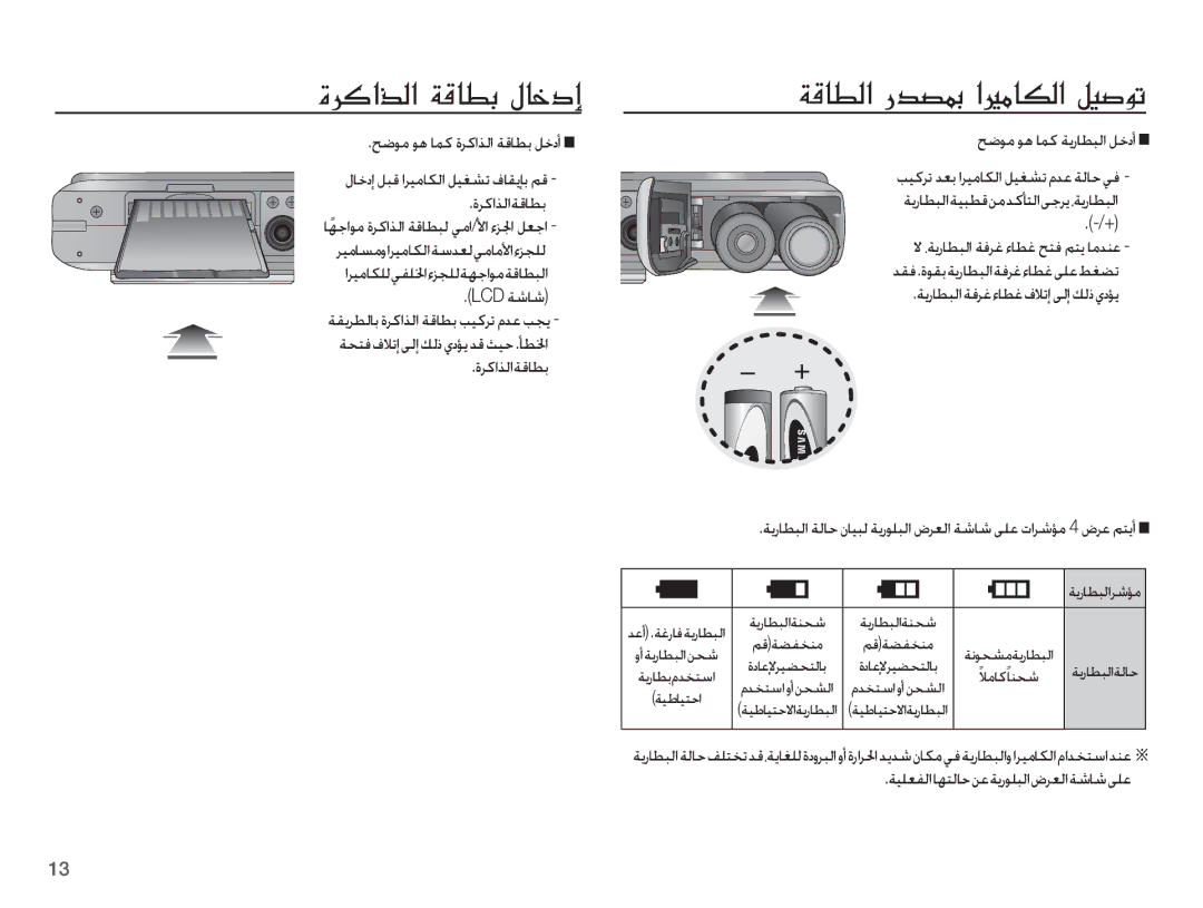 Samsung EC-S1070SBB/AS manual Íg³?e·?Î¯@íGº@bE, ȜǍżȚǌŽȚǀŻƾƭŮ, LCDǀŵƾŵ, ǇǤǞžǞƀƾƵżǀƁȤƾƭƃŽȚǚųȢȖ, ǀƸŶƾƸƄŲȚ 