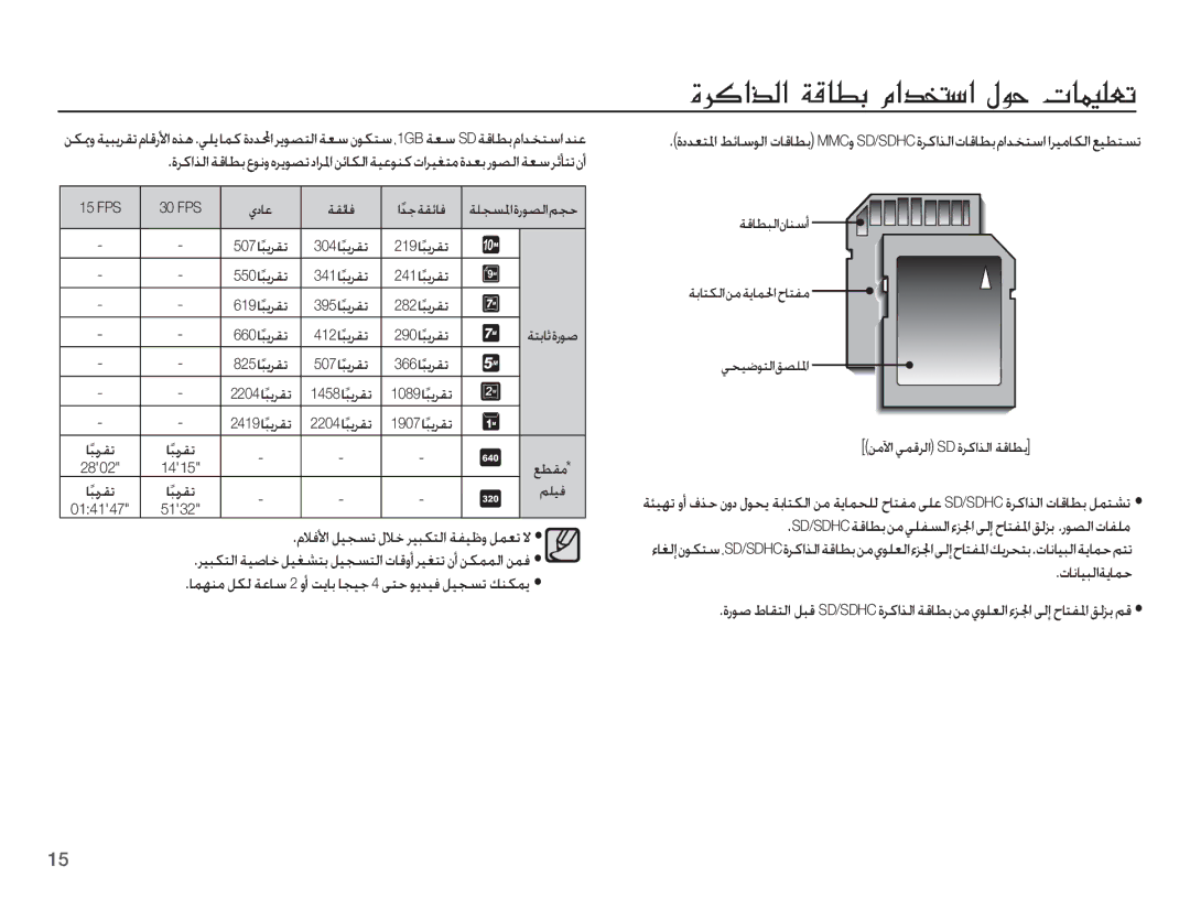 Samsung EC-S1070BBB/AS, EC-S1070PDA/AS, EC-S1070SDA/AS, EC-S1070SBB/AS, EC-S1070BDA/AS, EC-S1070WDA/AS manual ȜƾſƾƸƃŽȚǀƁƾƵŲ 