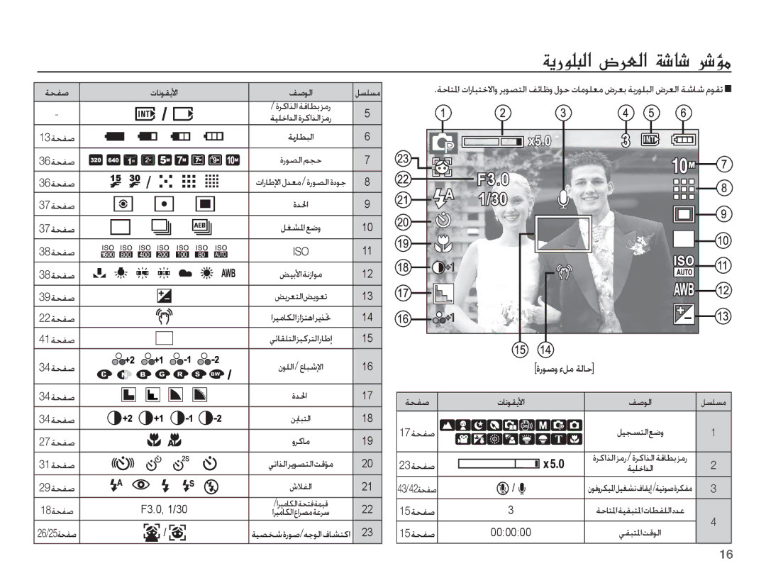 Samsung EC-S1070WDA/AS, EC-S1070PDA/AS, EC-S1070SDA/AS, EC-S1070SBB/AS manual ÎÉfÈ¸H·?g¤·?În@ngn×», ȜȤǞǧȶȔǚžǀŽƾŲ 