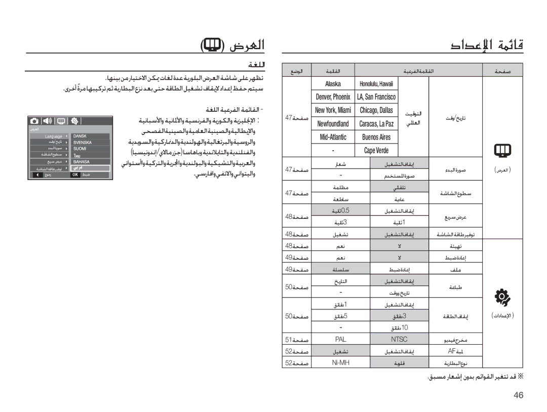 Samsung EC-S1070WDA/AS, EC-S1070PDA/AS, EC-S1070SDA/AS, EC-S1070SBB/AS, EC-S1070BDA/AS, EC-S1070BBB/AS manual g¤·?, ǀưƴŽȚ 