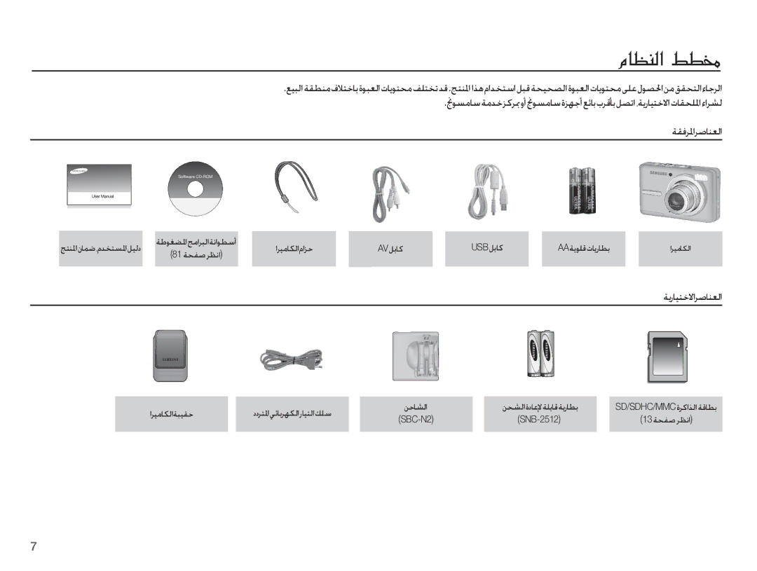 Samsung EC-S1070SBB/AS, EC-S1070PDA/AS, EC-S1070SDA/AS manual ¾@ À·?íˆ, AVǚŮƾż USBǚŮƾż, 81ǀƇƱǧǍƮſȚ, ǛŲƾƪŽȚ, ȚǍƸžƾƳŽȚ 