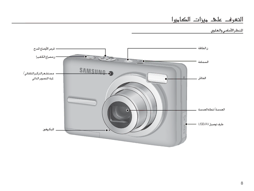 Samsung EC-S1070BDA/AS manual ?»@´·?N?iÊ»Ï¸£g¤L·?, ȸǞƴƯŽȚȶǠžƾžǈȚǍƮƶƓȚ, ȞȤǋƓȚȬƾǤȶǈȚȨǍŻ ȚǍƸžƾƳŽȚȬȚǍƫžȤȥ, ȴǞźȶǍƳƸƓȚ 