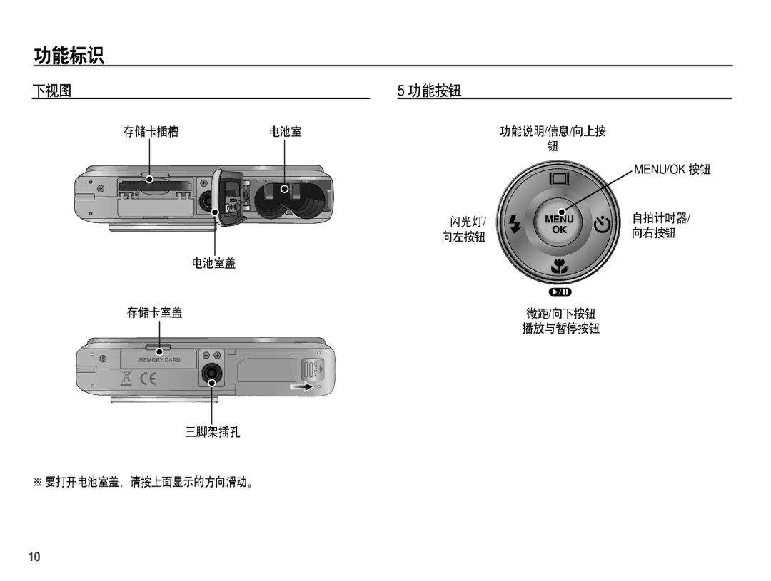 Samsung EC-S1070PDA/E3, EC-S1070SDA/E3, EC-S1070BDA/E3 下视图 功能按钮, 存储卡插槽 电池室, 闪光灯 向左按钮 向右按钮 电池室盖, 三脚架插孔 要打开电池室盖，请按上面显示的方向滑动。 