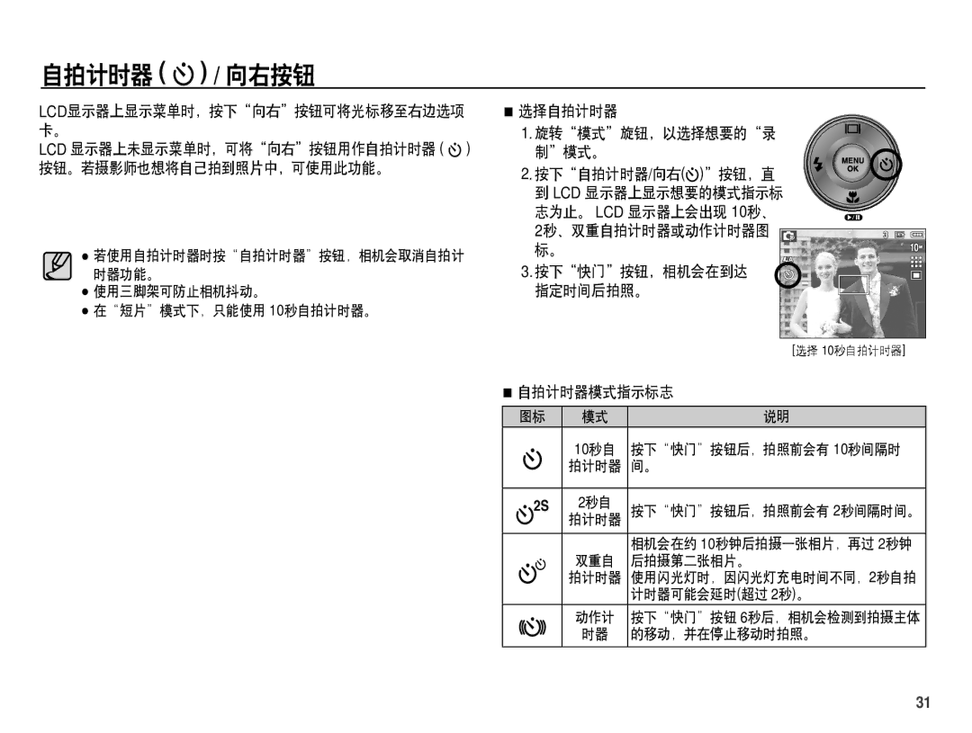 Samsung EC-S1070SDA/E3 自拍计时器 / 向右按钮, Lcd 显示器上未显示菜单时，可将向右按钮用作自拍计时器 按钮。若摄影师也想将自己拍到照片中，可使用此功能。, 选择自拍计时器 旋转模式旋钮，以选择想要的录 制模式。 