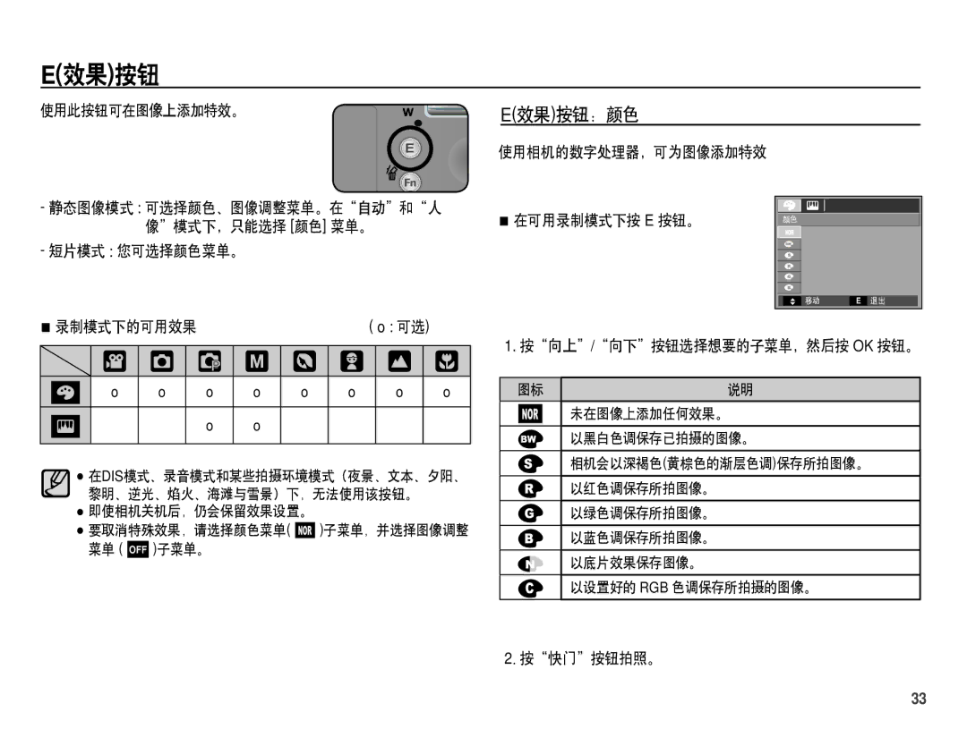 Samsung EC-S1070BBA/E1, EC-S1070SDA/E3, EC-S1070BDA/E3 manual E效果按钮：颜色, 使用此按钮可在图像上添加特效。, 短片模式 您可选择颜色菜单。 Ê录制模式下的可用效果 