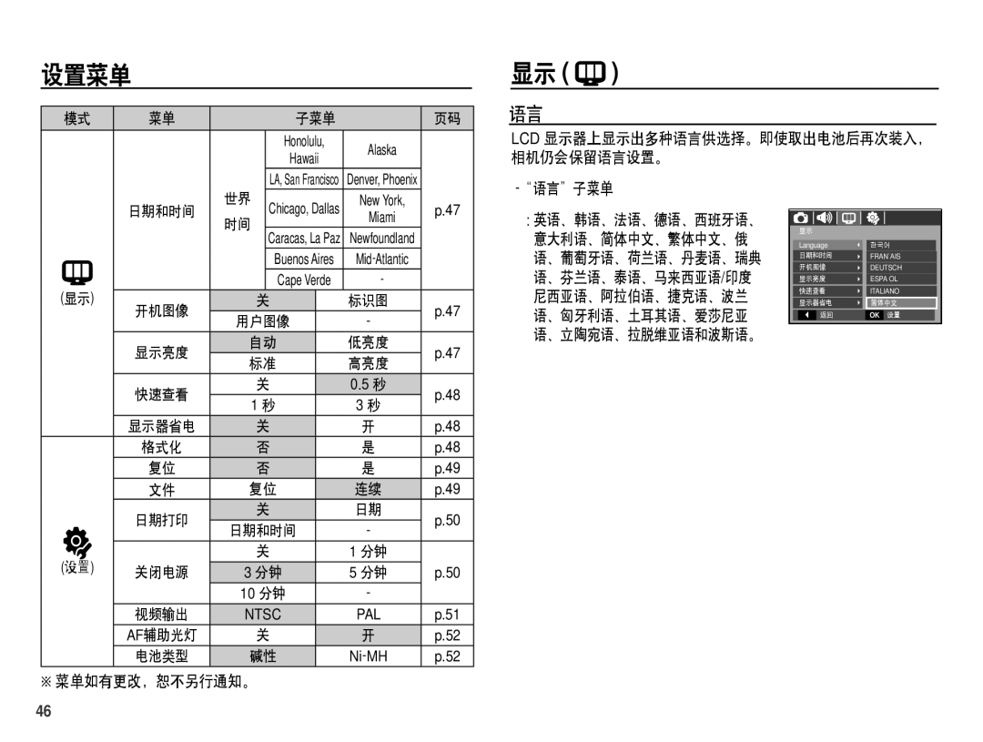 Samsung EC-S1070PDA/E3, EC-S1070SDA/E3, EC-S1070BDA/E3, EC-S1070BBA/E1 manual Lcd 显示器上显示出多种语言供选择。即使取出电池后再次装入，, 菜单如有更改，恕不另行通知。 