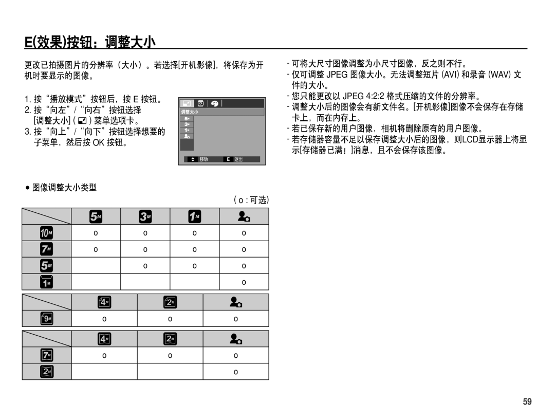 Samsung EC-S1070SDA/E3, EC-S1070BDA/E3, EC-S1070BBA/E1, EC-S1070PDA/E3 manual E效果按钮：调整大小 