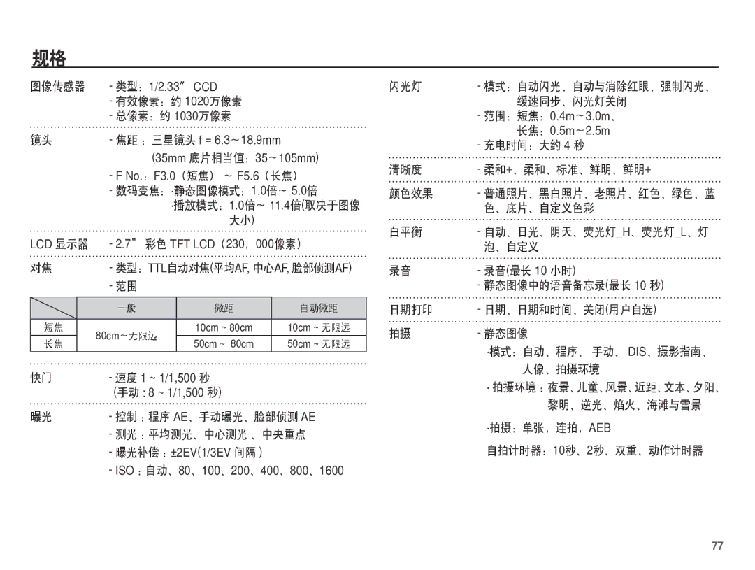 Samsung EC-S1070BBA/E1 manual 图像传感器, 有效像素：约 1020万像素 缓速同步、闪光灯关闭 总像素：约 1030万像素, 充电时间：大约 4 秒, 清晰度 柔和+、柔和、标准、鲜明、鲜明+, 、自定义 