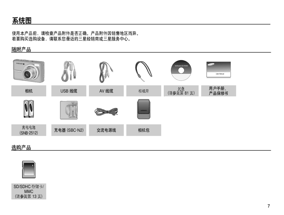 Samsung EC-S1070SDA/E3, EC-S1070BDA/E3, EC-S1070BBA/E1, EC-S1070PDA/E3 manual 系统图, 随附产品, 选购产品 