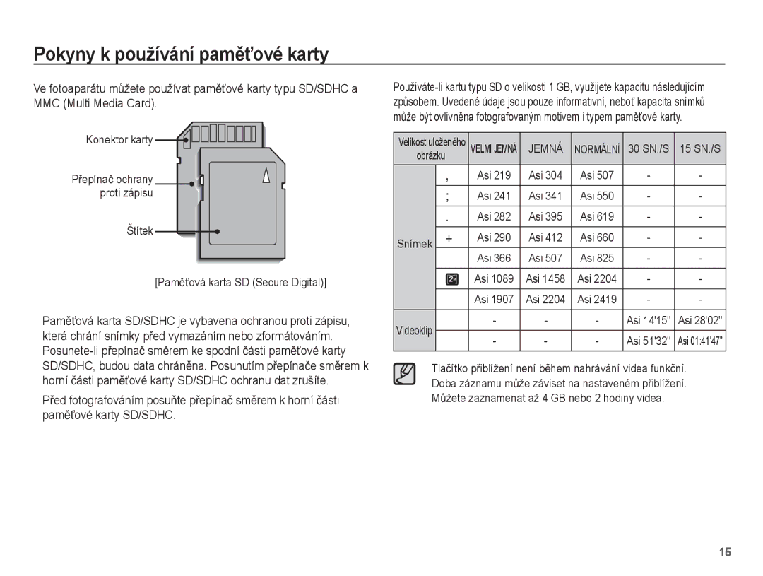 Samsung EC-S1070WDA/E3, EC-S1070SDA/E3 manual Konektor karty, Štítek PamČĢová karta SD Secure Digital, Obrázku, Snímek 