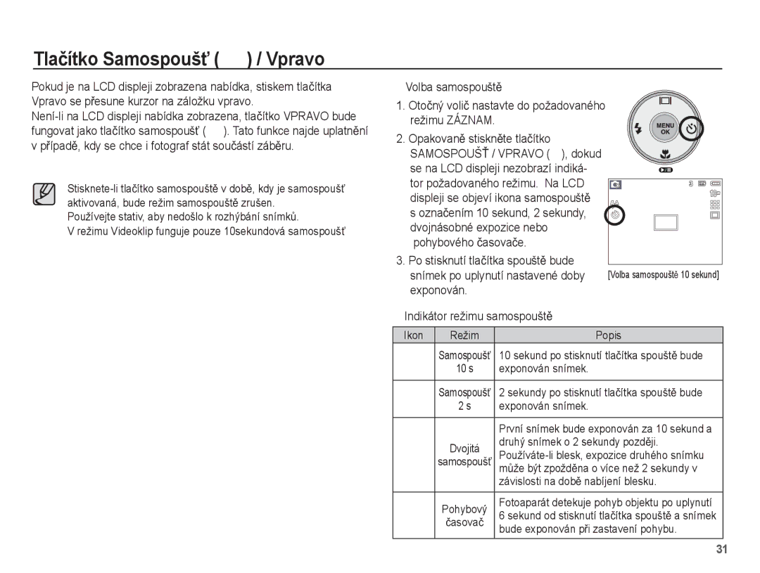 Samsung EC-S1070BDA/E3, EC-S1070SDA/E3 manual Tlaþítko SamospoušĢ / Vpravo, Dvojnásobné expozice nebo Pohybového þasovaþe 