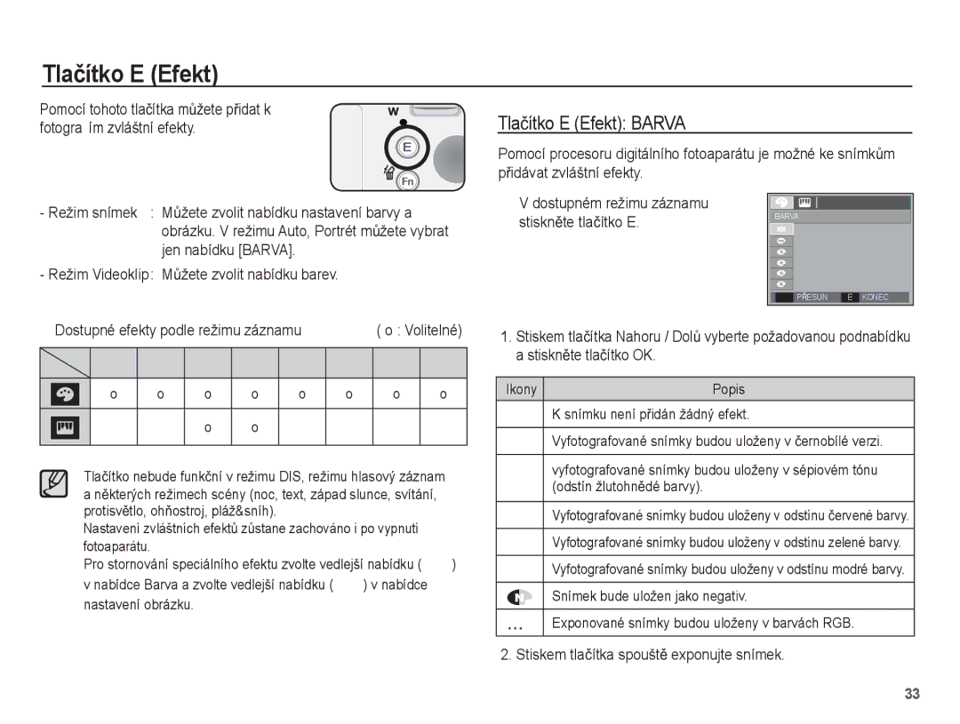 Samsung EC-S1070WDA/E3, EC-S1070SDA/E3 manual † Š ‰, Tlaþítko E Efekt Barva, Dostupné efekty podle režimu záznamu 