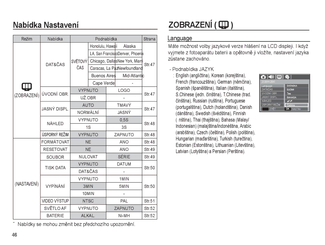 Samsung EC-S1070BDA/E3, EC-S1070SDA/E3, EC-S1070WDA/E3 manual Zobrazení, Language 