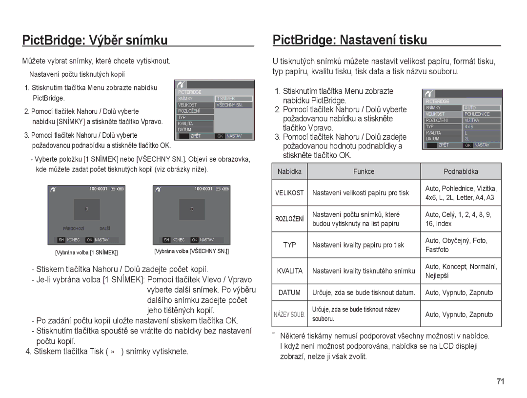 Samsung EC-S1070SDA/E3, EC-S1070WDA/E3 manual PictBridge VýbČr snímku PictBridge Nastavení tisku, Nabídku PictBridge 