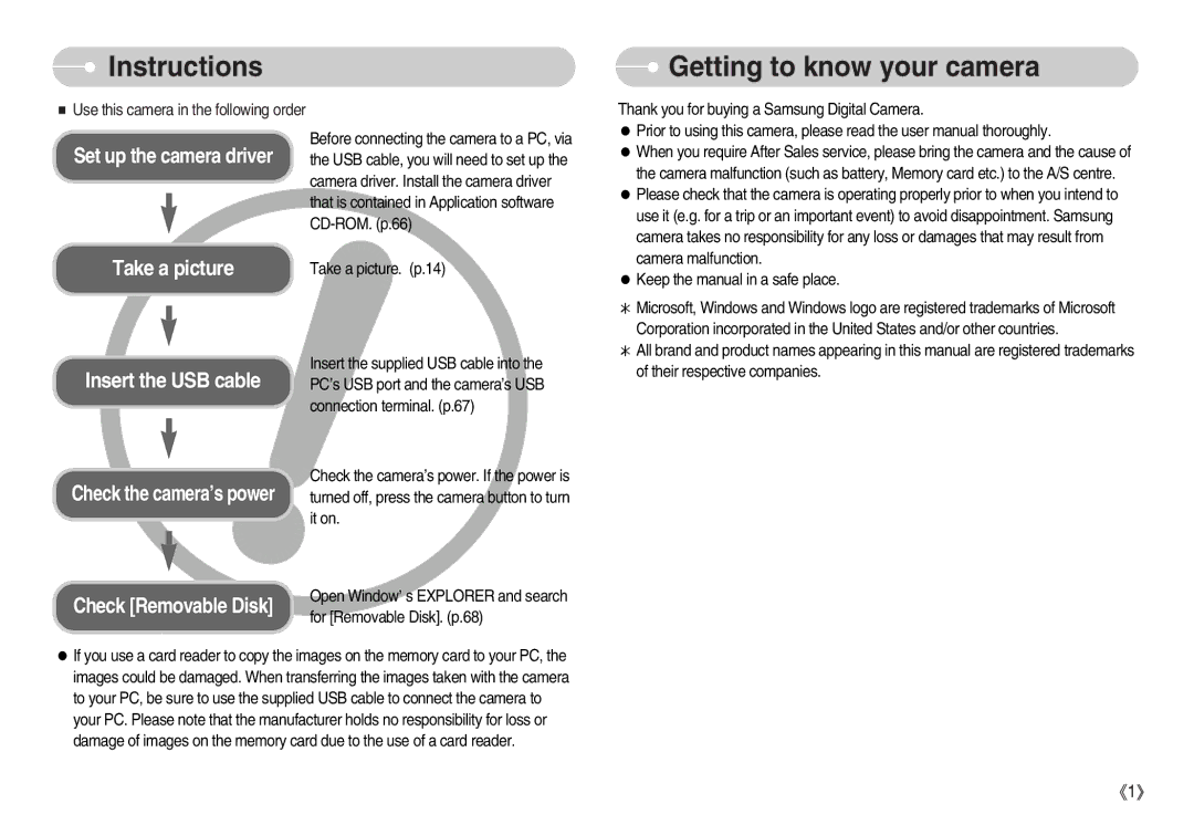 Samsung EC-S600ZBBB/FR, EC-S500ZBBA/FR, EC-S600ZSBB/FR Instructions Getting to know your camera, Set up the camera driver 