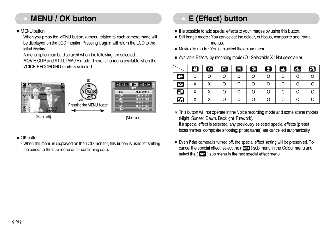 Samsung EC-S600ZSBB/E1, EC-S500ZBBA/FR, EC-S600ZSBB/FR, EC-S600ZBBB/FR, EC-S600ZBBA/DE manual Menu / OK button, Effect button 