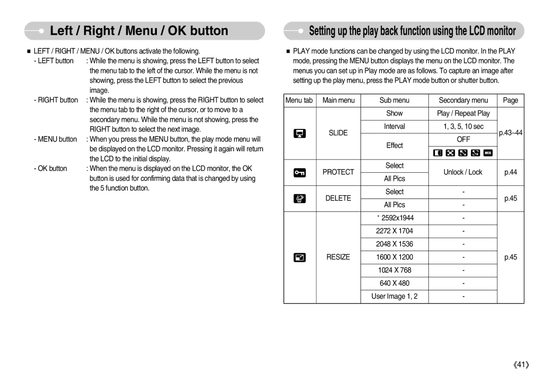 Samsung EC-S500ZSAA, EC-S500ZBBA/FR, EC-S600ZSBB/FR, EC-S600ZBBB/FR, EC-S600ZBBA/DE manual Left / Right / Menu / OK button 