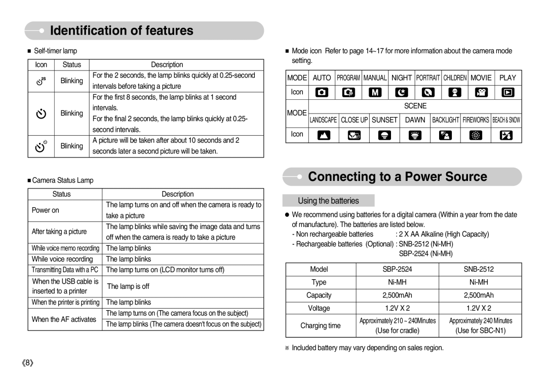 Samsung EC-S500ZSBB/FR, EC-S500ZBBA/FR, EC-S600ZSBB/FR, EC-S600ZBBB/FR, EC-S600ZBBA/DE manual Connecting to a Power Source 