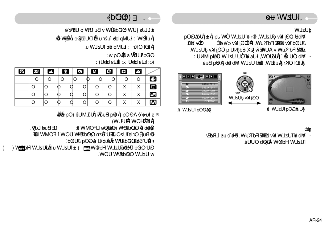 Samsung EC-S600ZSBB/E1, EC-S500ZBBA/FR, EC-S600ZSBB/FR manual ¢Q£Od«‹ E ¸, AR-24, ≠OKr ±IDl Ël, ¢b¥b≥U ¥LJs ô X ¢b¥b≥U ¥LJs O 