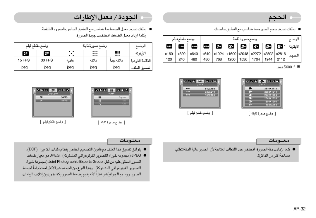 Samsung EC-S600ZBBC/E1, EC-S500ZBBA/FR manual «∞πr, «ùU¸«‹ ±Fb‰ / …«∞πuœ, ±‡F‡K‡u±‡U‹, ≠OKr ±IDl Ël £U∑W …Åu¸ Ël «∞ul, ≠UzIW 